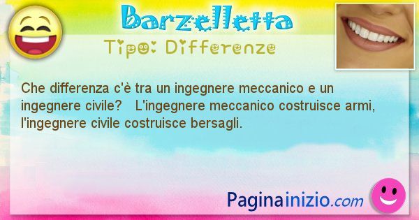 Differenze: Che differenza c' tra un ingegnere meccanico e un ... (id=1476)