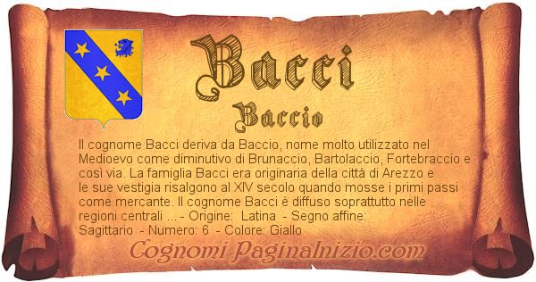 Bacci Significato del cognome origini e curiosit