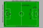 Schema con dimensioni dei campi da calcio