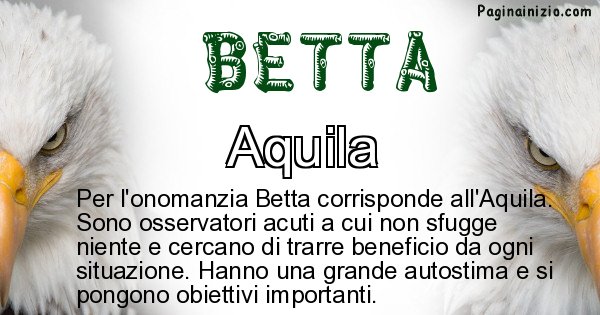 Betta - Animale associato al nome Betta