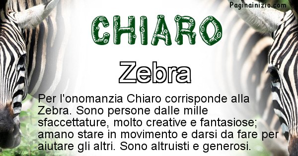 Chiaro - Animale associato al nome Chiaro