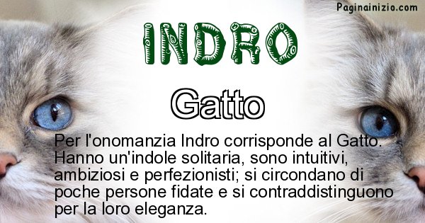 Indro - Animale associato al nome Indro