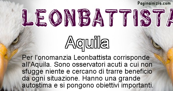 Leonbattista - Animale associato al nome Leonbattista