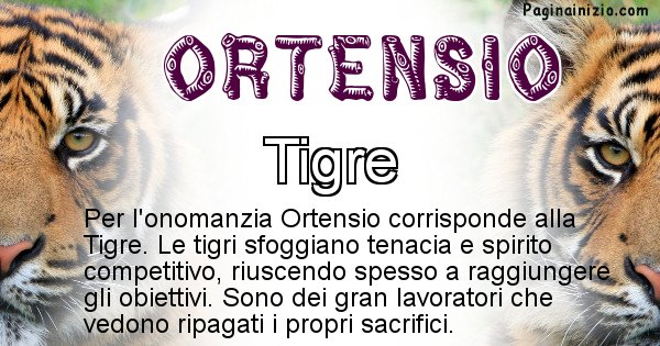 Ortensio - Animale associato al nome Ortensio