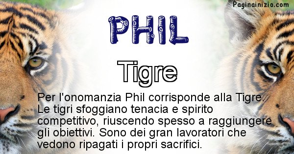 Phil - Animale associato al nome Phil