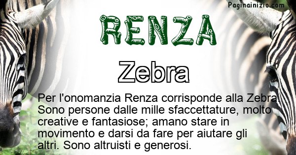 Renza - Animale associato al nome Renza