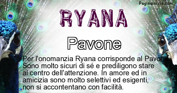 Ryana - Animale associato al nome Ryana