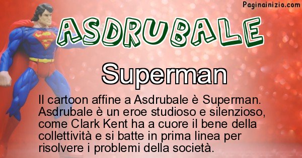 Asdrubale - Personaggio dei cartoni associato a Asdrubale