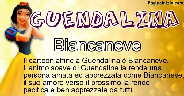 Guendalina - Personaggio dei cartoni associato a Guendalina