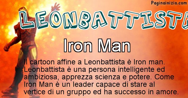 Leonbattista - Personaggio dei cartoni associato a Leonbattista