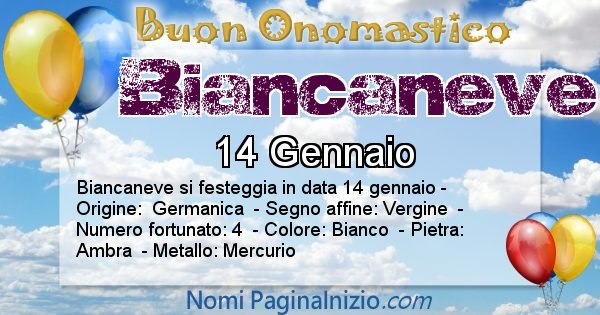 Biancaneve - Onomastico del nome Biancaneve