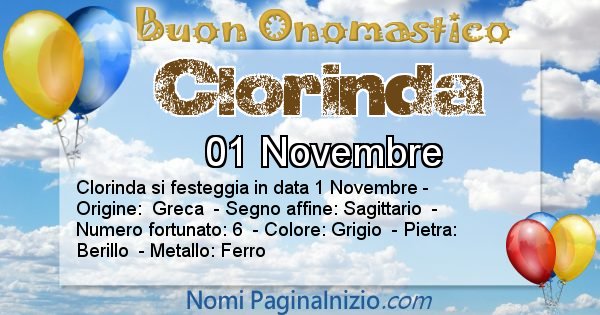 Clorinda - Onomastico del nome Clorinda