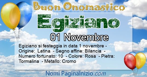 Egiziano - Onomastico del nome Egiziano