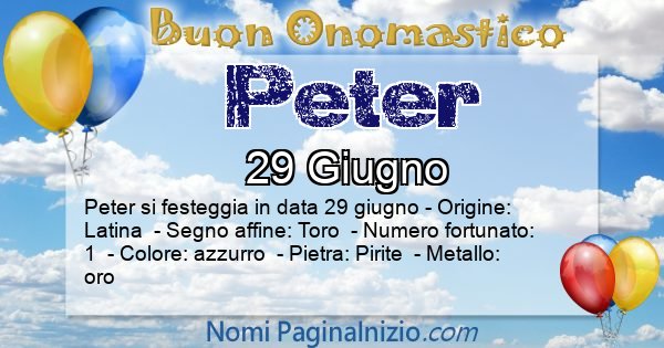 Peter - Onomastico del nome Peter