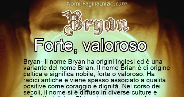 Bryan - Significato reale del nome Bryan