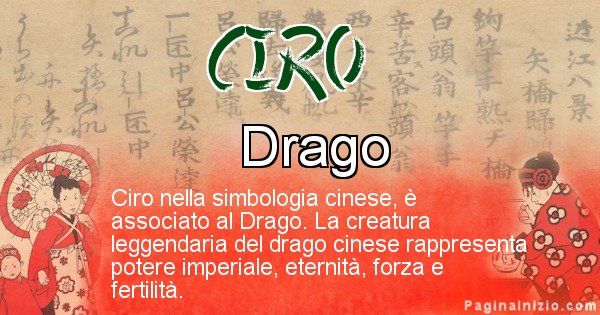 Significato del nome Ciro in cinese